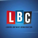 LBC 97.3 FM